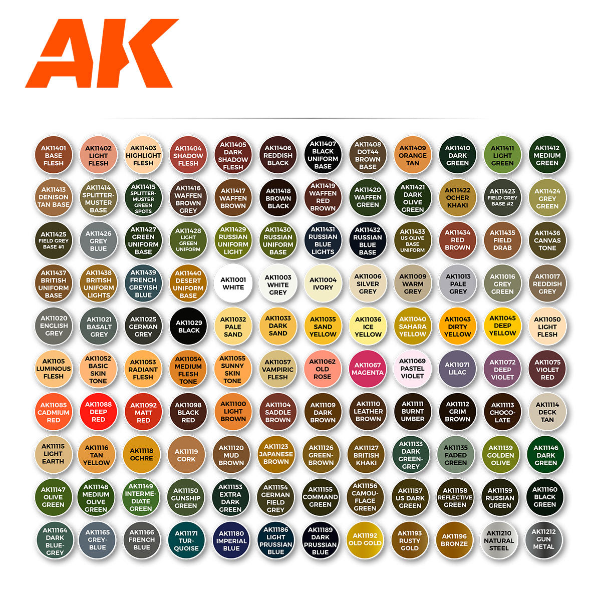 AK Interactive - The Best 120 Colors for Figures: Ultimate Acrylic Paint Set