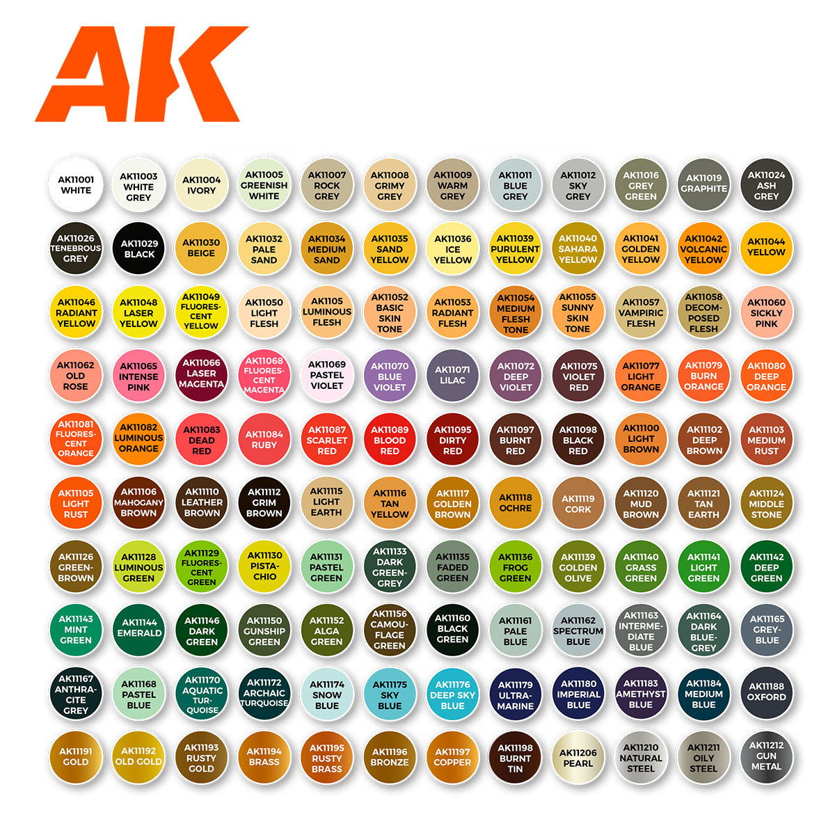 The Best 120 Colors for Wargames, Fantasy & Sci-Fi: Ultimate Acrylic Paint Set