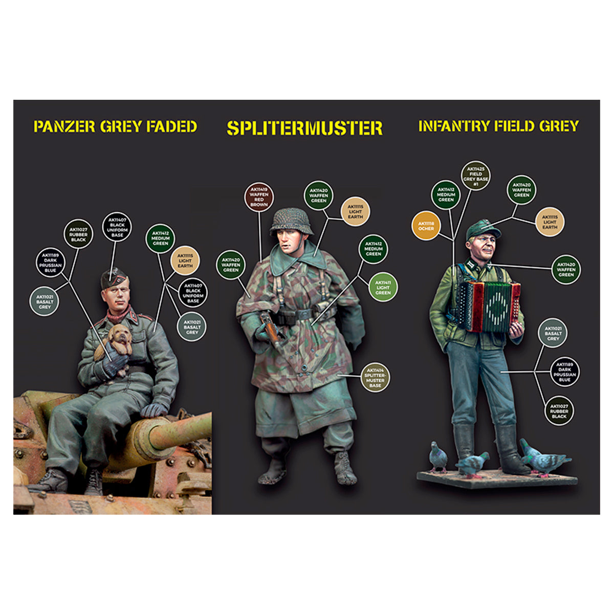 WW2 German Uniforms Set: Calvin Tan's Signature 3G Acrylics