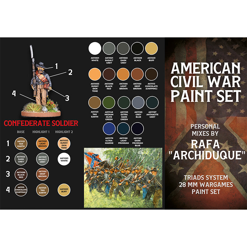 American Civil War Paint Set: Rafa "Archiduque" Signature 28mm
