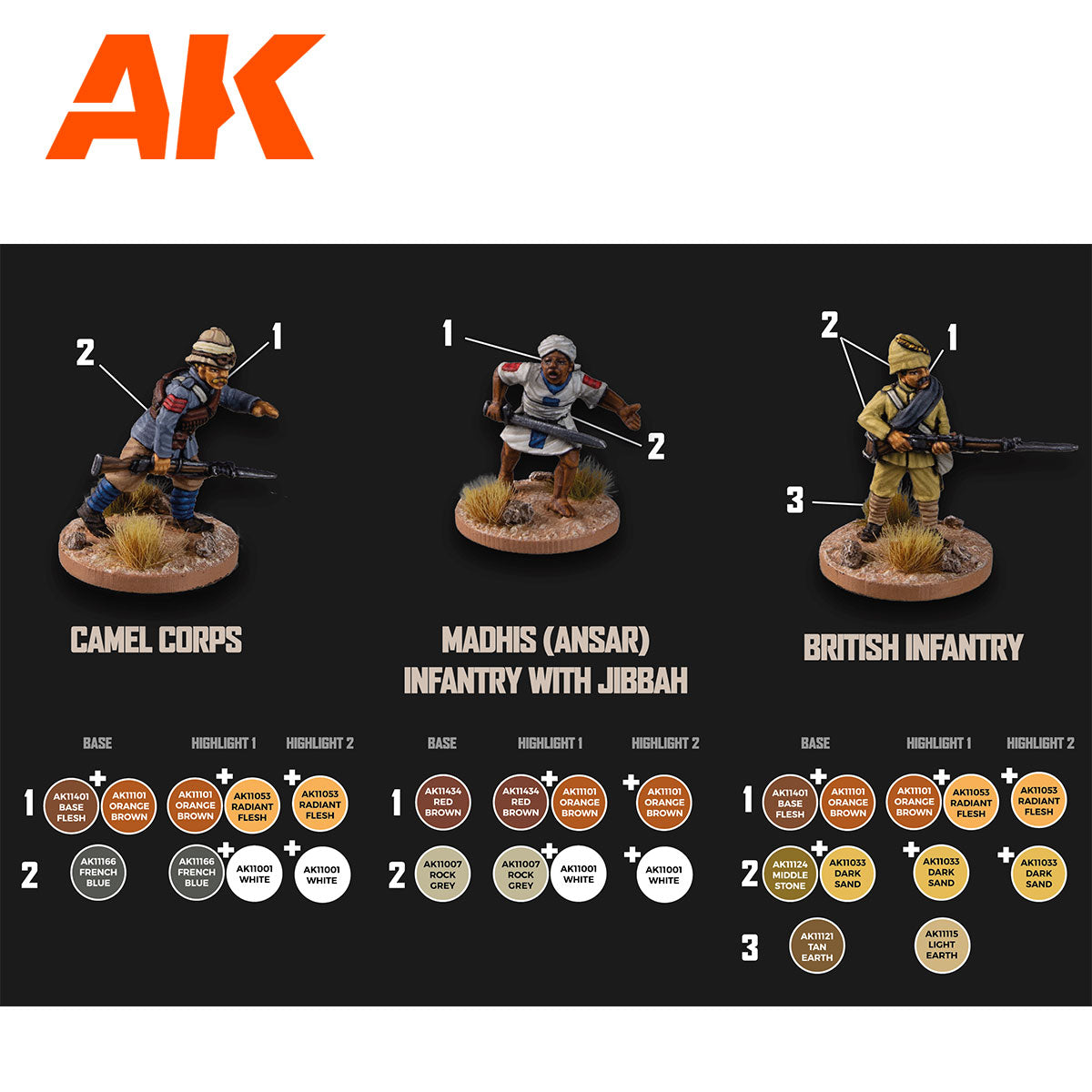 Sudan Campaign Paint Set: Rafa "Archiduque" Signature 28mm Wargame Acrylics
