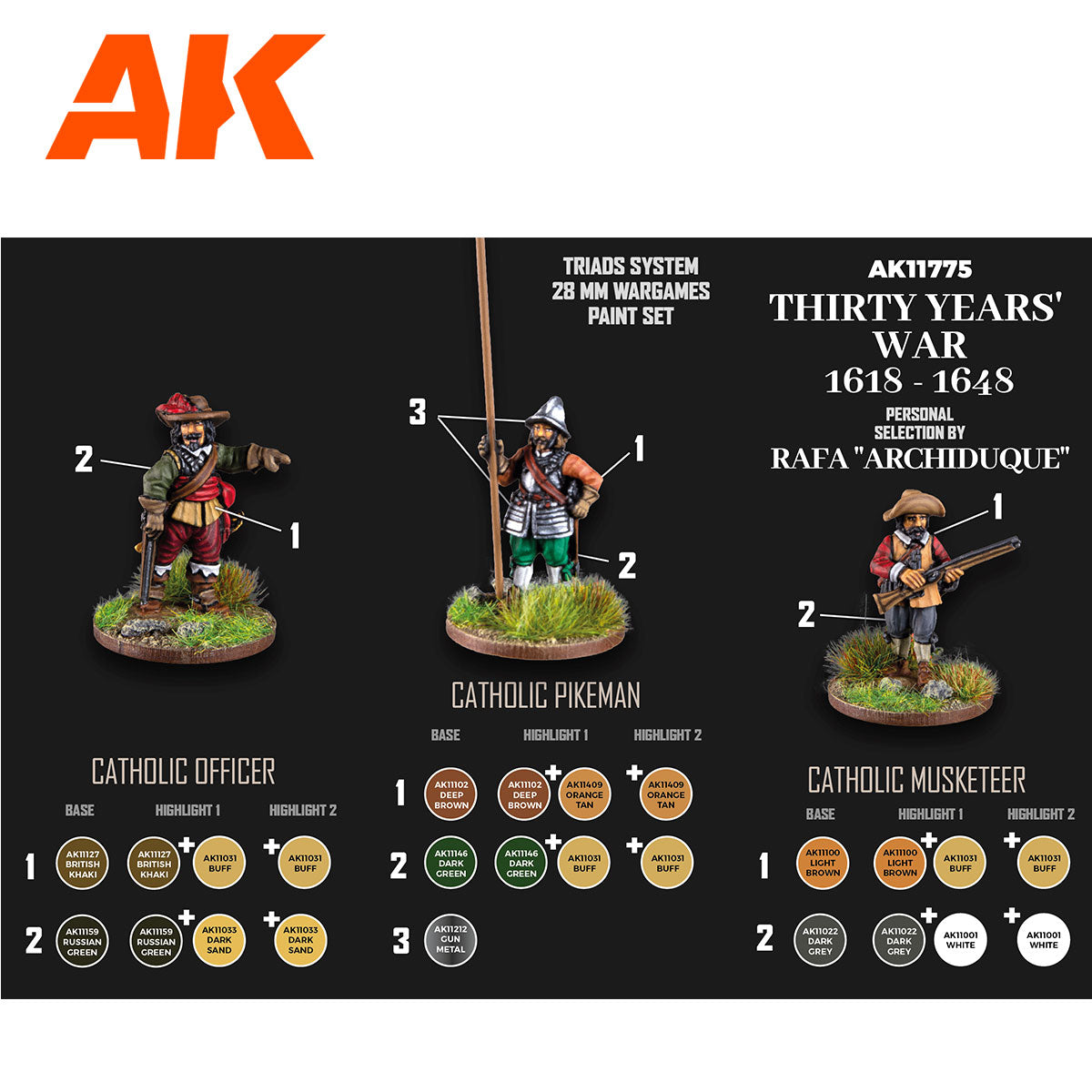 Thirty Years’ War Paint Set: Rafa "Archiduque" Signature 28mm Wargame Acrylics (1618-1648)