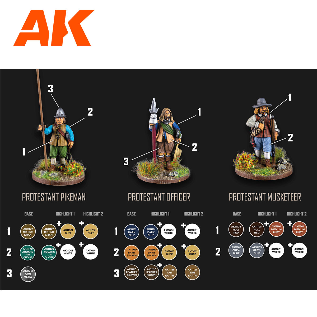 Thirty Years’ War Paint Set: Rafa "Archiduque" Signature 28mm Wargame Acrylics (1618-1648)