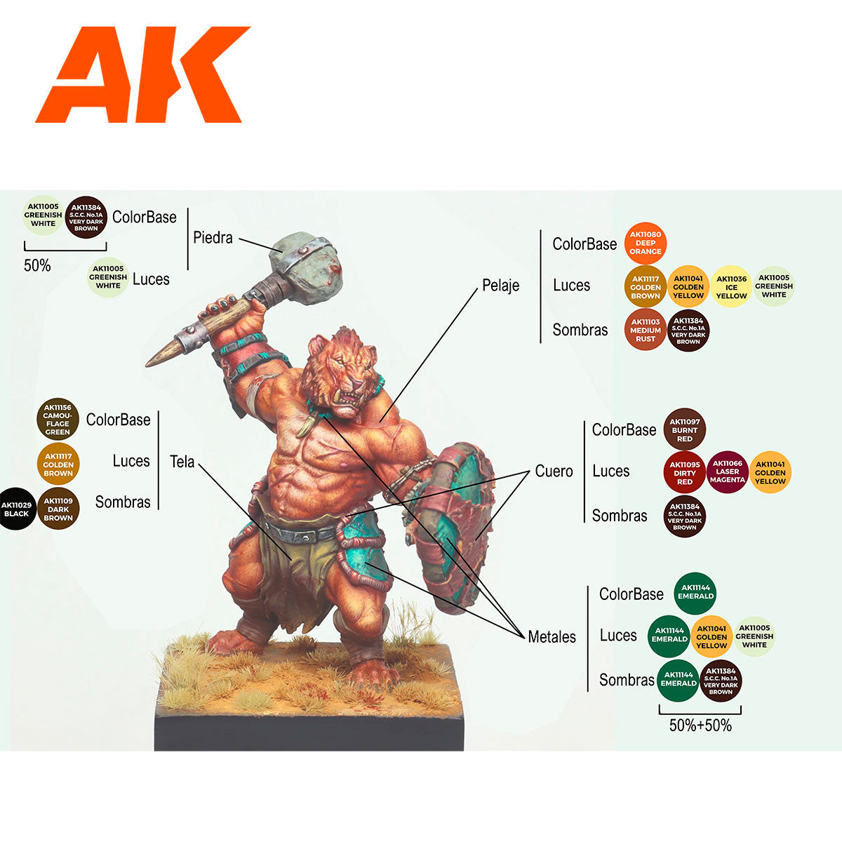 Sergio Vilches Signature Set: 14 Colors + Figure for Miniature Painting (3Gen Acrylics)