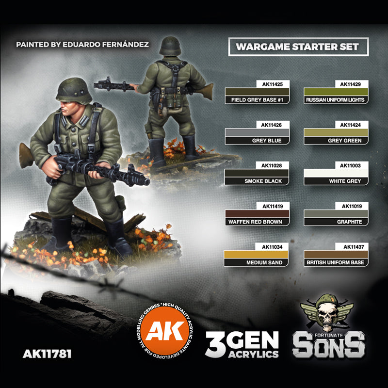 German PzGrenadier Set: Europe Wargame Starter Set (10 Colors + Exclusive Figure)