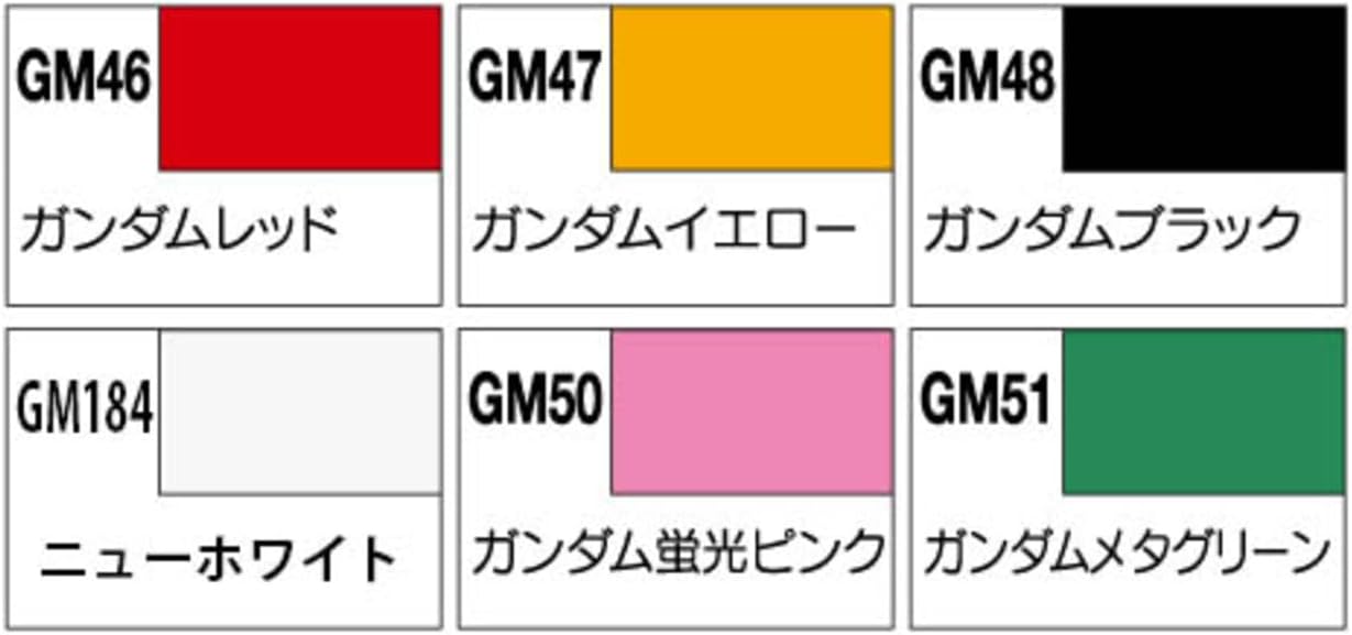 Gundam Marker GMS-110 - Fine Edge Detail Set