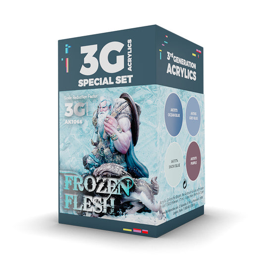 Frozen Flesh - Paint Realistic Cold-Toned Skin on Your Miniatures