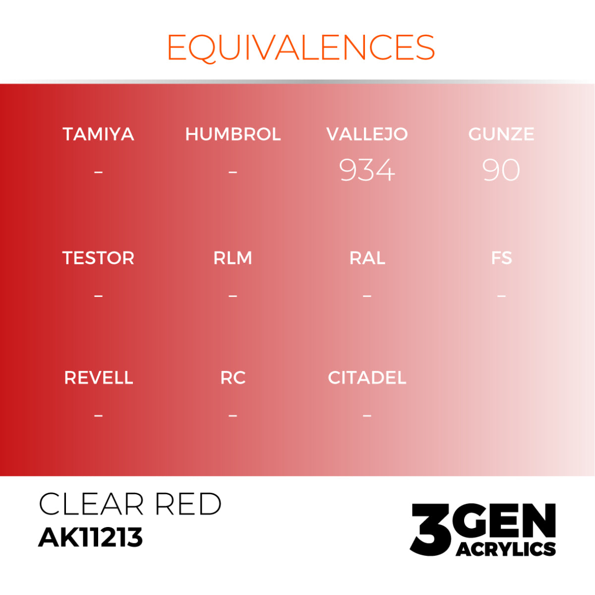 AK Clear Red