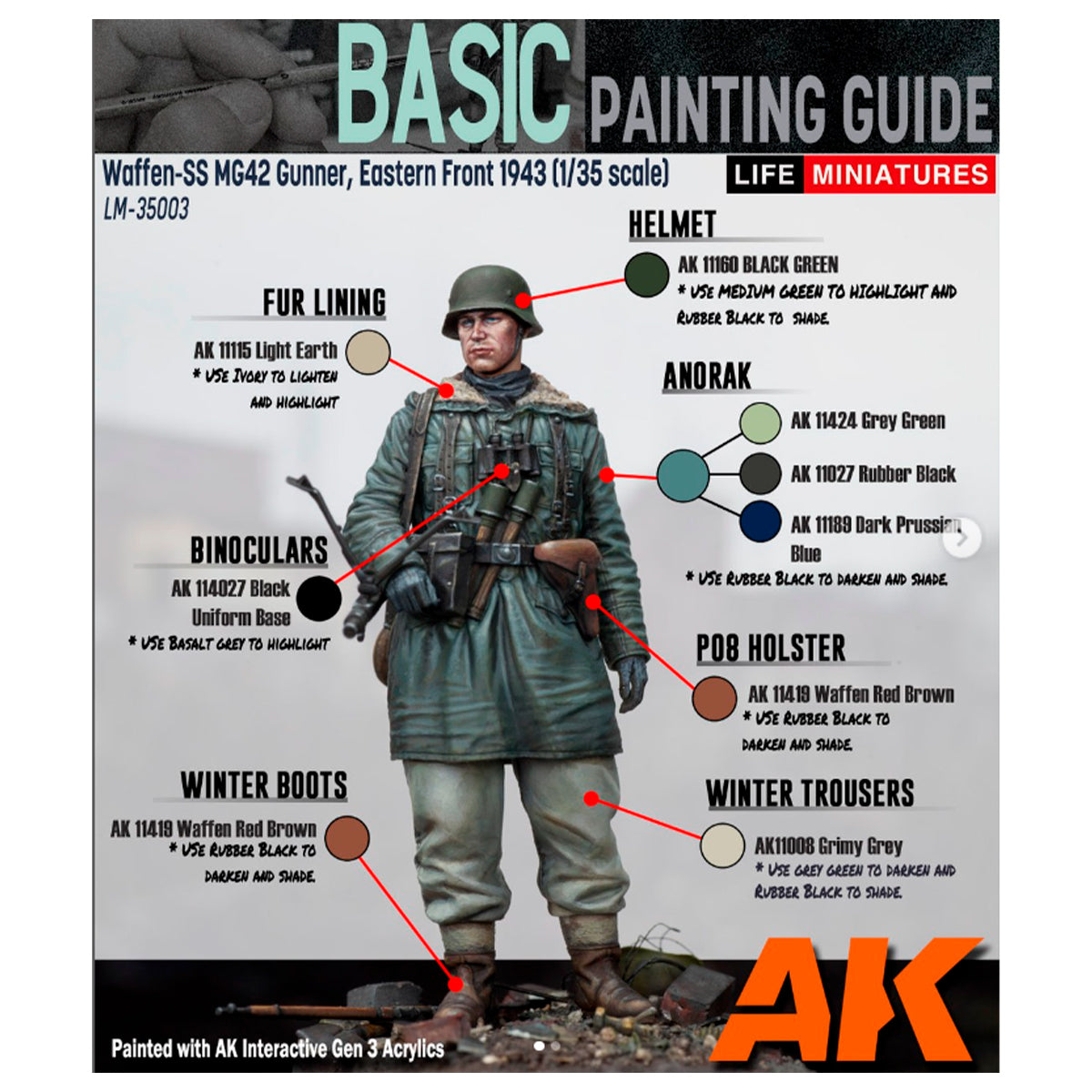 Achieve historical accuracy with the AK Interactive WW2 German Uniforms Signature Set - Expertly curated by Calvin Tan!