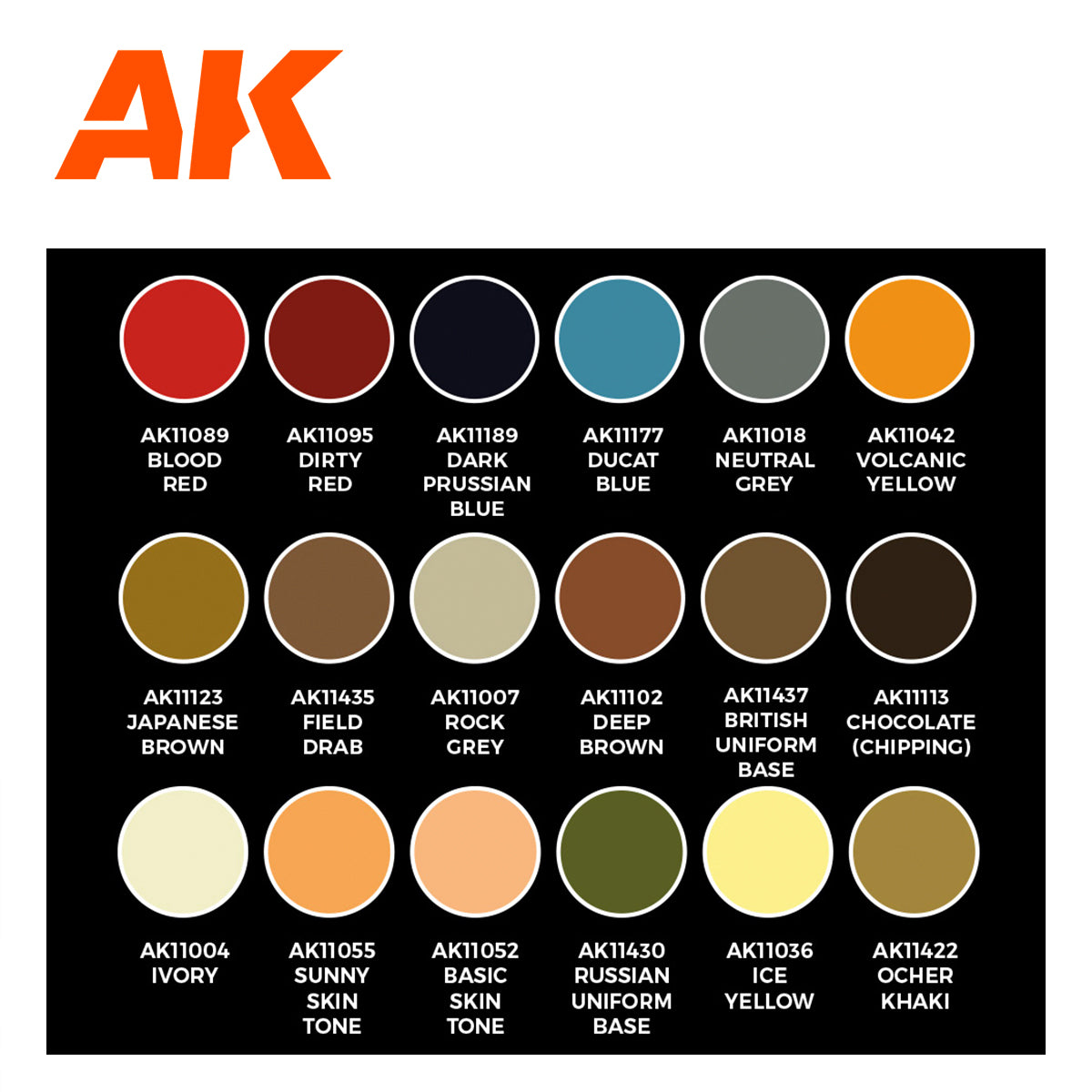 AK Interactive Historical Figures Set for Model Painting - Pepe Gallardo Edition (XVI-XVIII)