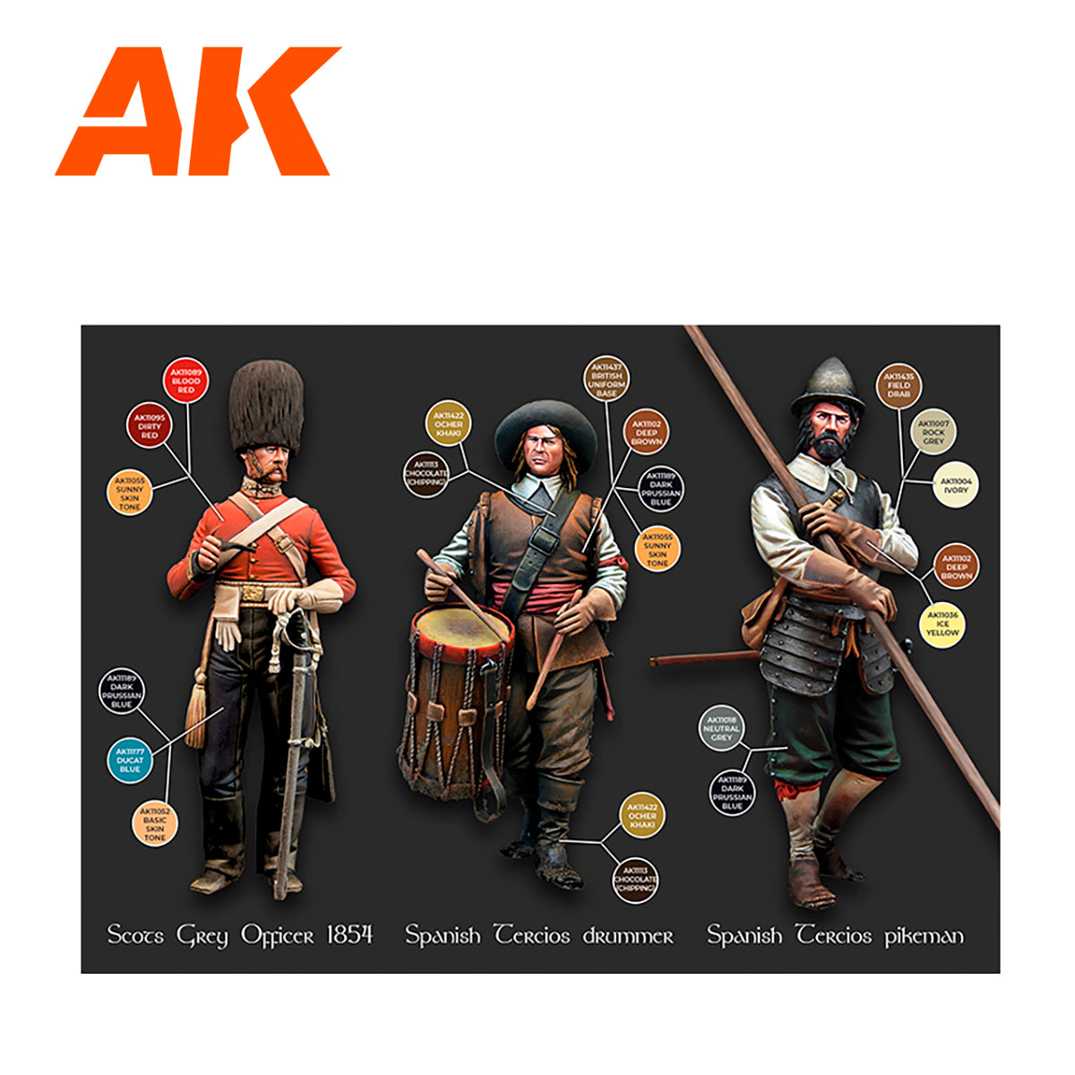 Capture the splendor of historical figures with the AK Interactive Historical Figures Signature Set - Expertly curated by Pepe Gallardo!
