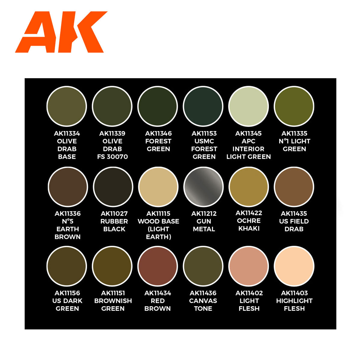 Achieve historical accuracy with the AK Interactive WW2 US Colors Signature Set - Expertly curated by Adam Wilder for authentic US vehicle finishes!