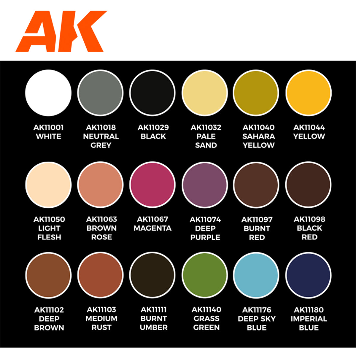 AK Interactive Anime Figures Paint Set - Keigo Murakami Edition