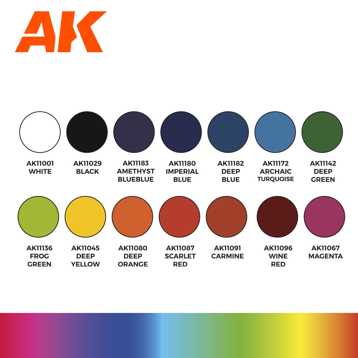 AK Interactive, Basic Starter Set, Josedavinci, Acrylic Paints, Miniature Painting, Scale Model, Starter Set