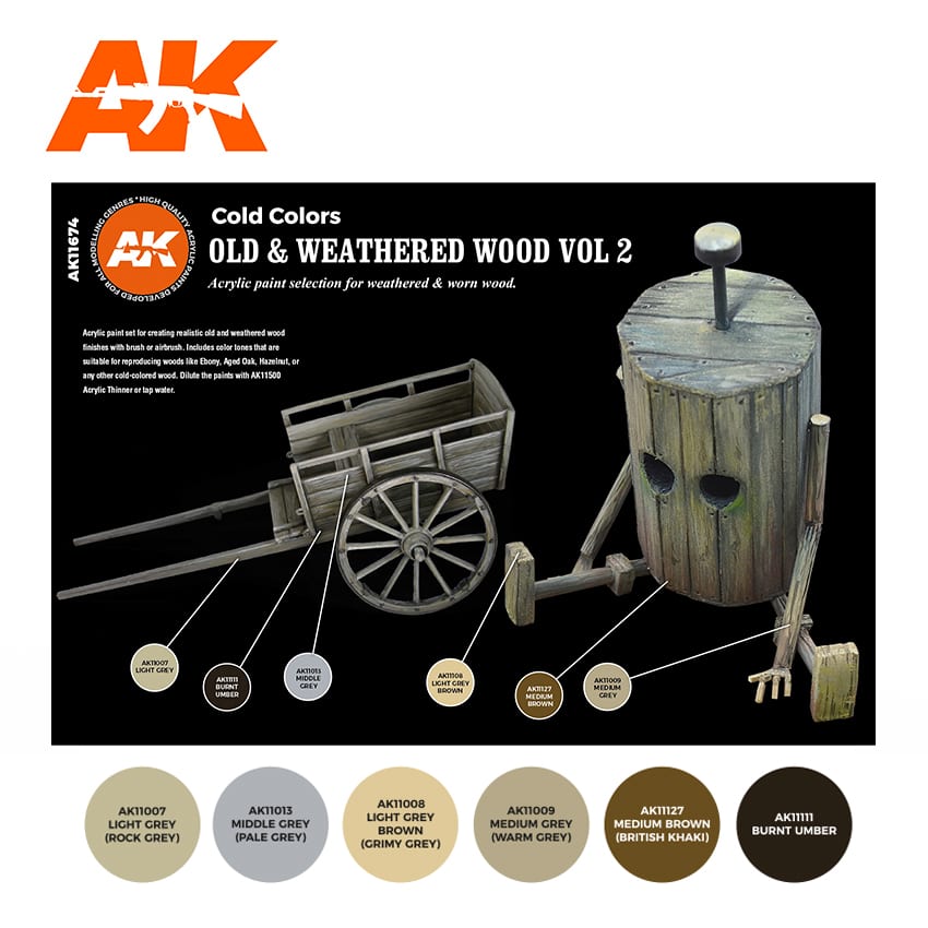 A carefully selected set of acrylic paints designed for expanding the range of realistic old and weathered wood effects on scale models, dioramas, and miniatures, building on the foundation of Vol. 1.