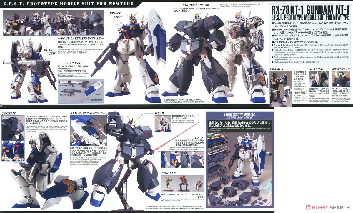 MG 1/100 Gundam NT-1 Ver. 2.0 Bandai Gunpla model kit image 5